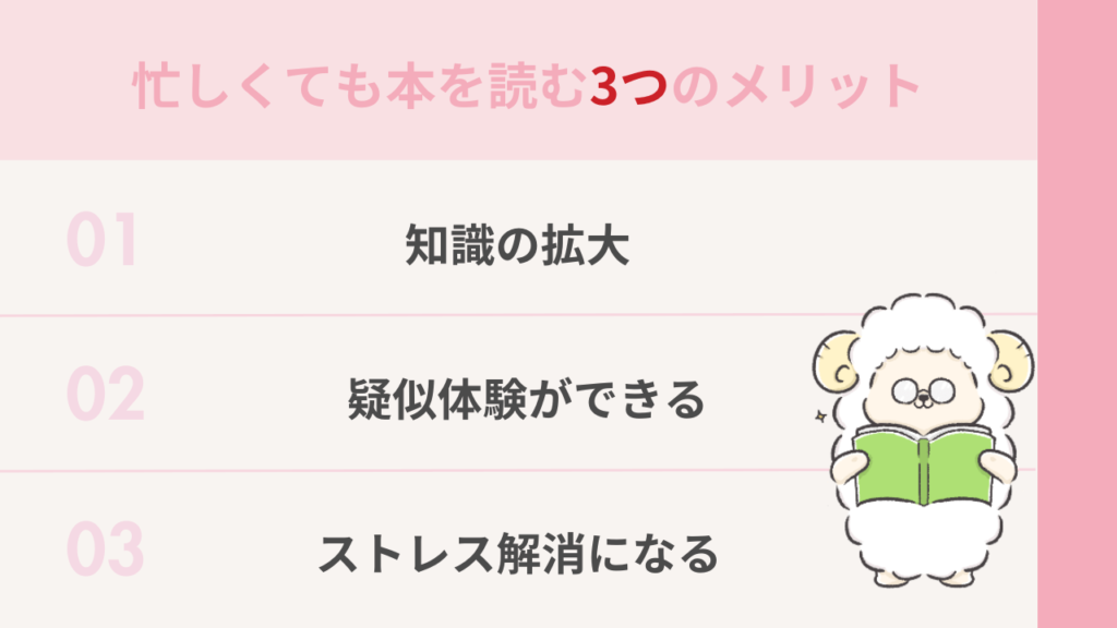 忙しくても本を読む３つのメリット
①知識の拡大
②疑似体験ができる
③ストレス解消になる