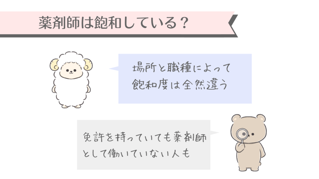 薬剤師の飽和度は、場所と職種によって全然違います。
免許を持っていても薬剤師として働いていない人もいます。